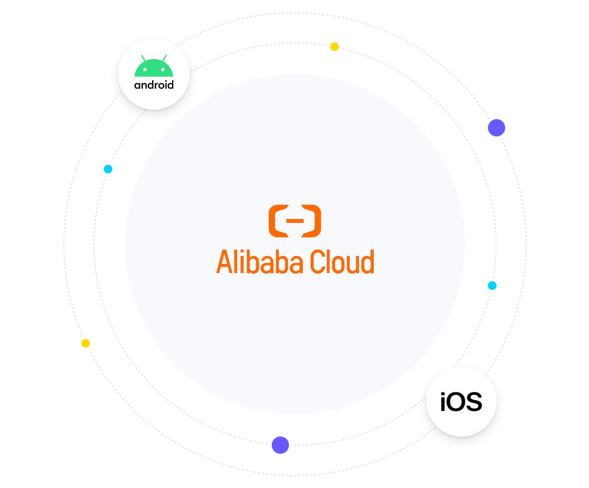 Alibaba cloud